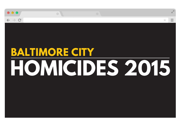 Baltimore’s deadliest year