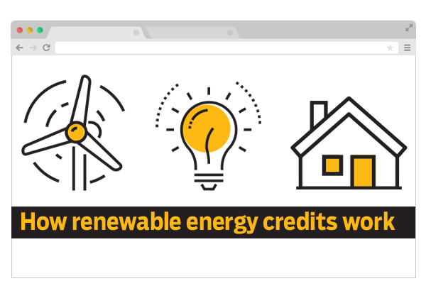 How renewable energy credits work