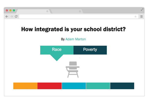 How integrated is your school district?