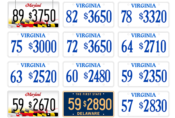 Baltimore’s dangerous drivers